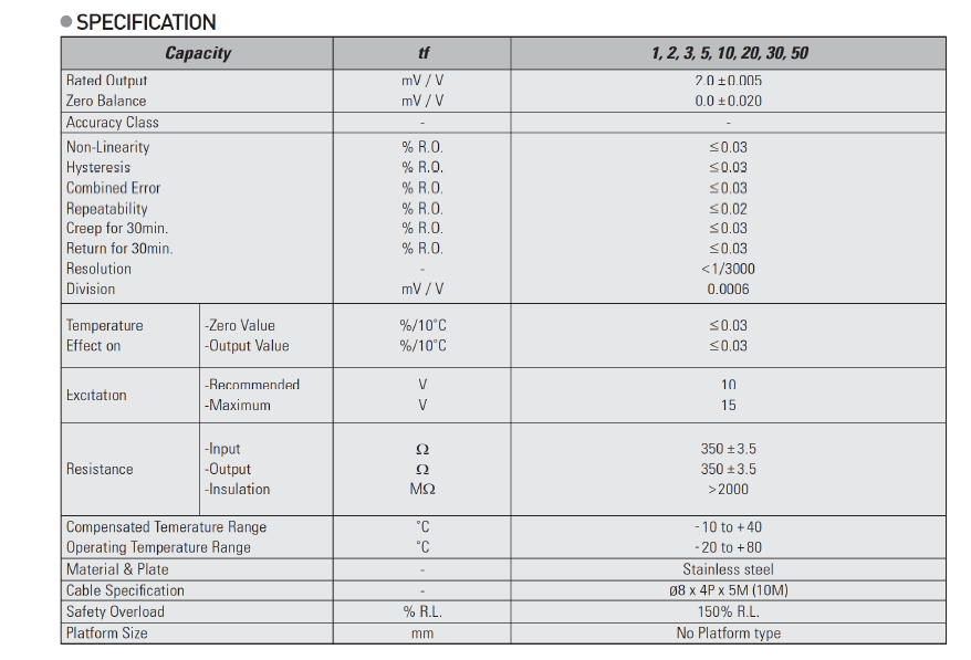 LSS Loadcell (Yük Hücresi) specs